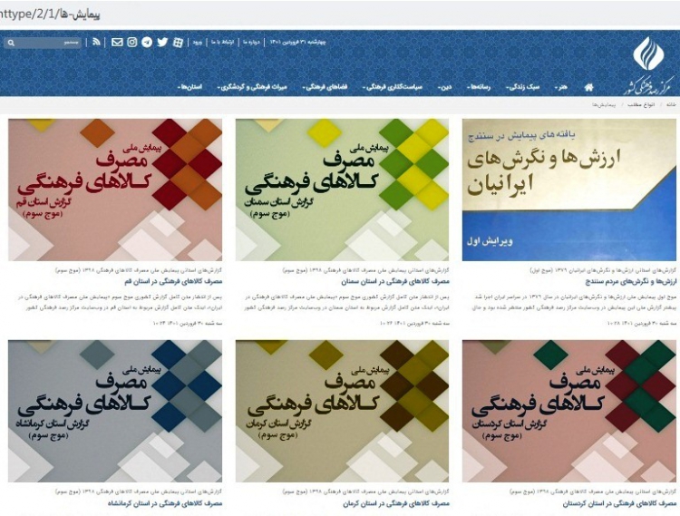 متن کامل گزارش‌های استانی مصرف کالاهای فرهنگی منتشر شد