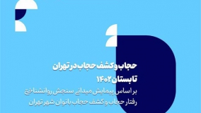 حجاب و کشف حجاب در تهران (تابستان ۱۴۰۲)